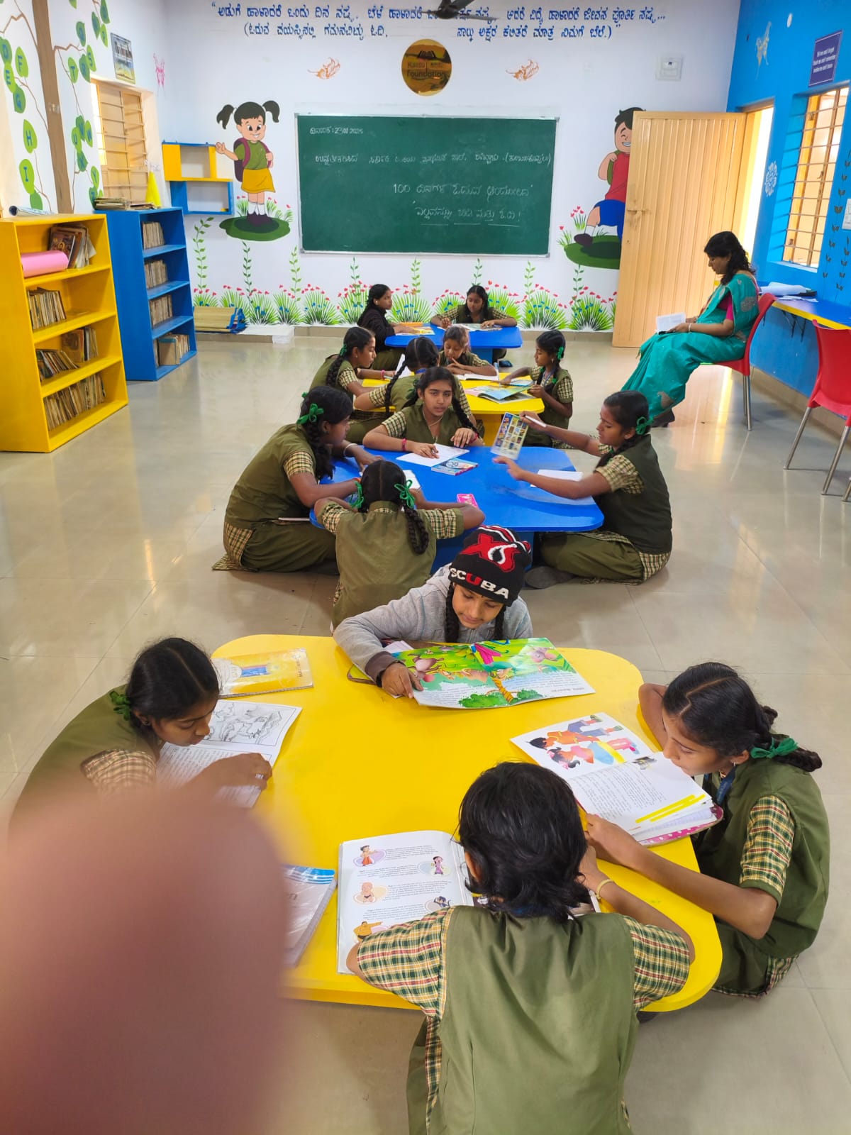 library Class Activity 4